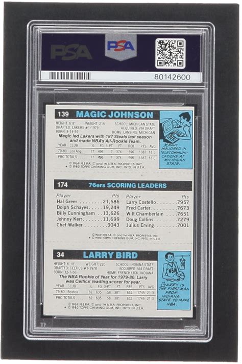 Larry Bird Julius Erving Magic Johnson Signed Topps Rc