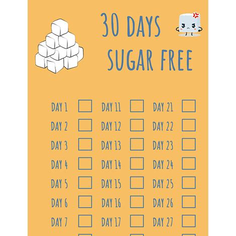 Day No Sugar Challenge Printable No Sugar Tracker Sugar Detox Avoid