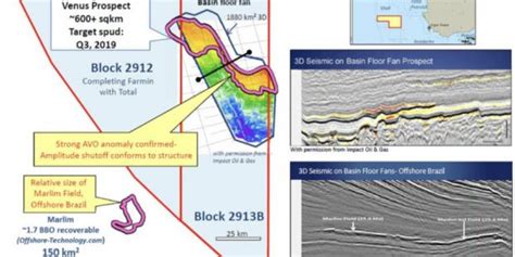 Total Announces A Significant Discovery In Namibia Unlike Shell