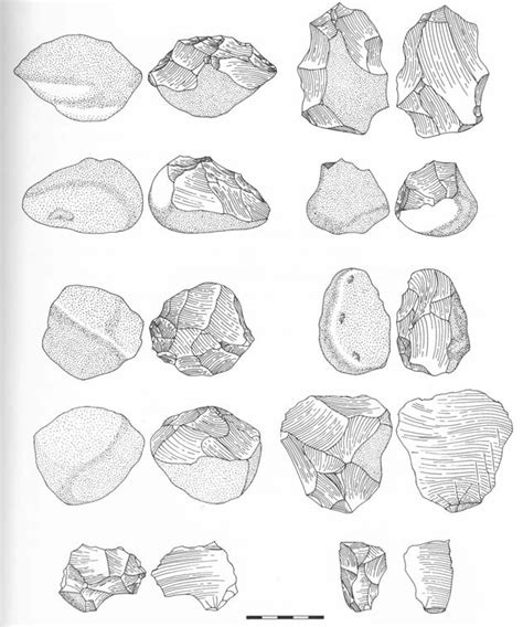 First stone tools from Gona, Ethiopia. Modified after Semaw [4], Fig.... | Download Scientific ...