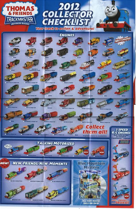 Image - TrackMaster(Fisher-Price)2012CollectorChecklistfront.JPG | Thomas and Friends ...