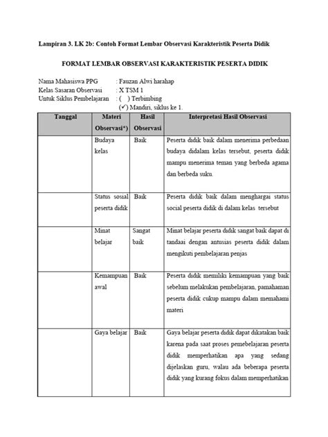 Lampiran 3 Lk 2b Contoh Format Lembar Observasi Karakteristik Peserta