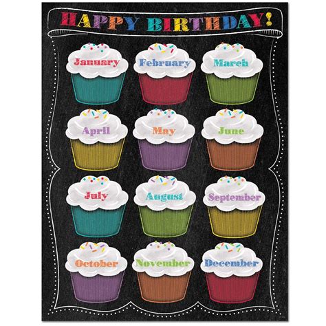 Birthday Calendar Ideas For Classroom