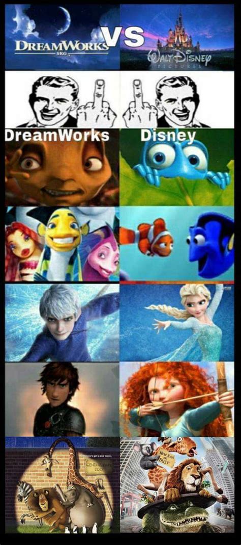 Dreamworks vs Disney by facussparkle2002 on DeviantArt