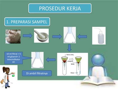 Menentukan Kadar Boraks Dengan Titrasi Alkalimetri Pptx