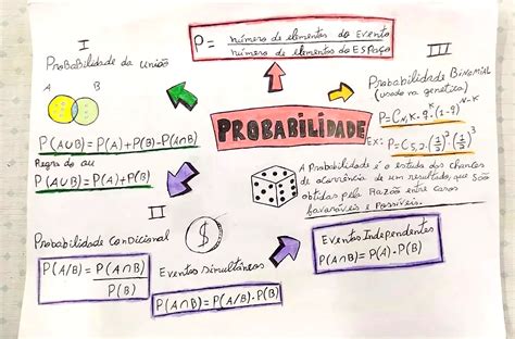 PROBABILIDADE