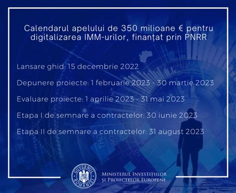 Calendar Digitalizare Imm Perioada De Nscrieri La Fonduri