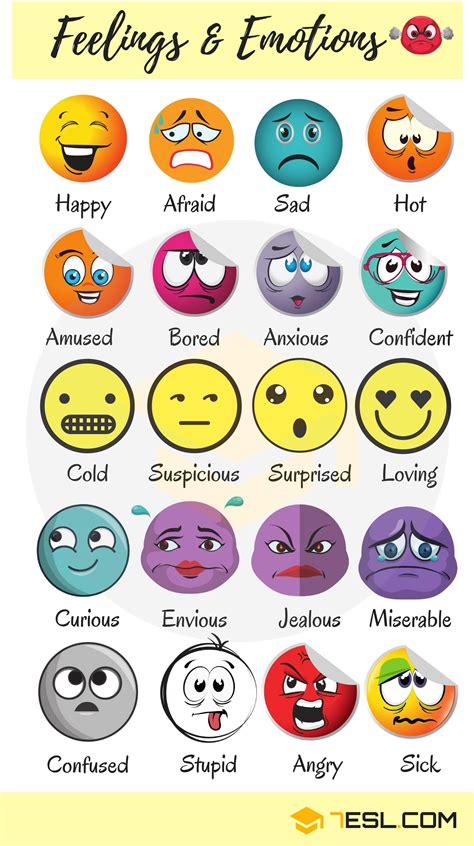 Feeling Words List In English 7ESL Emotion Words English