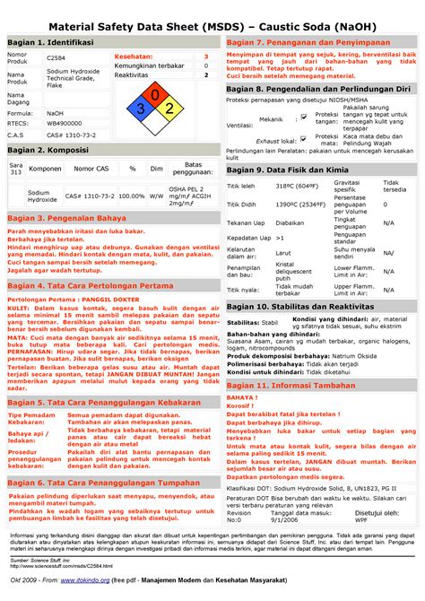 MSDS NAOH Caustic Soda Bahasa Indonesia Keselamatankerja Material