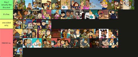 Total Drama Ships Tierlist By Spacething7474 On Deviantart