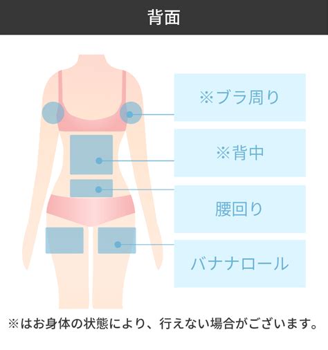 クラツーα｜顔や二の腕など全身の脂肪冷却痩身機器！効果・費用・症例｜美容整形･美容外科のtaクリニックグループ