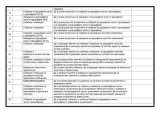 Matematika | PPT