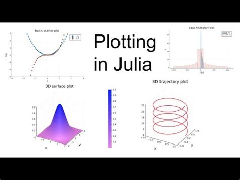 Simple And Powerful Plots In The Julia Programming Language YouTube