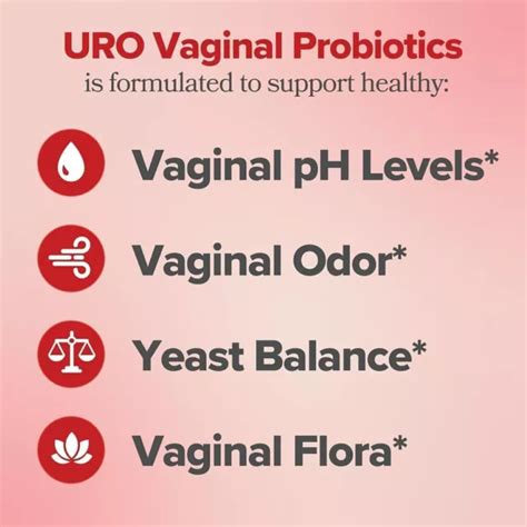 URO VAGINAL PROBIOTICS for Women pH Balance with Prebiotics