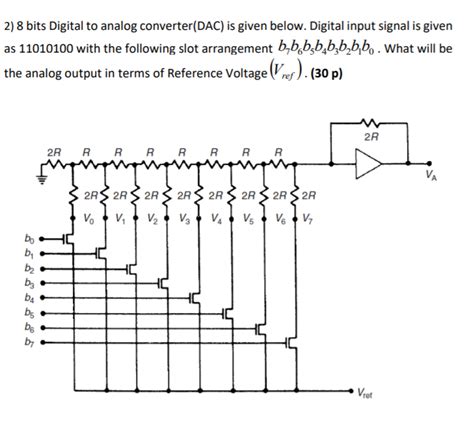 Bit Dac Converter Informacionpublica Svet Gob Gt