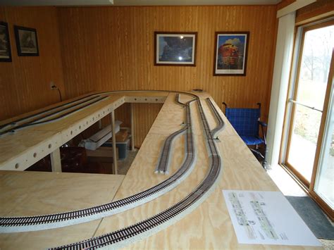 Favorite S Gauge Track | Model Train Forum