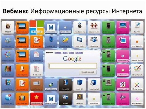 Сервисы Web 2.0 в образовании: Сервисы для создания вебмиксов