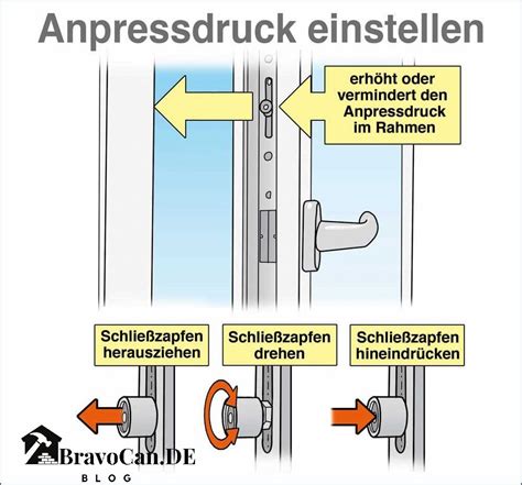 Rehau Fenster einstellen Tipps und Anleitung für optimale Funktion