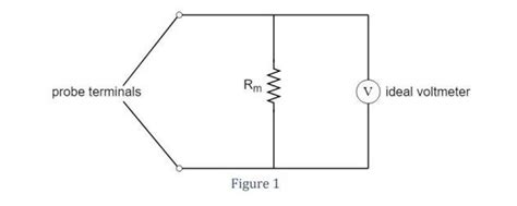 Solved Describe a practical voltmeter model based on Figure | Chegg.com 