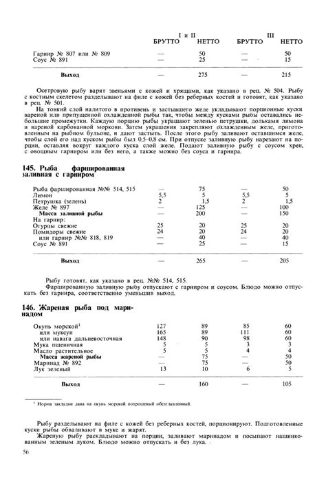Сборник рецептур блюд и кулинарных изделий для предприятий ...