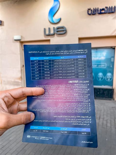 How To Buy A Tourist Sim Card For Egypt In 2025
