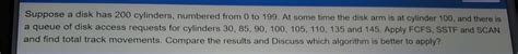 Solved Suppose A Disk Has 200 Cylinders Numbered From 0 To