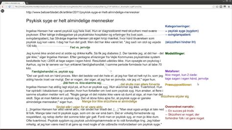 Diskursanalyse Eksempel C Skizofreni Youtube