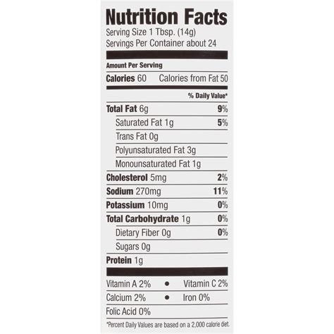 Buffalo Wild Wings Sauces Nutrition Facts Nutrition Ftempo