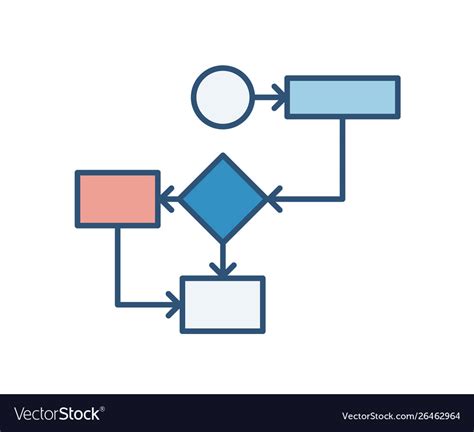 Tree Diagram Or Flow Chart With Round Triangular Vector Image