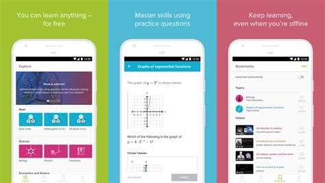 Khan Academy Application Features And Advantages