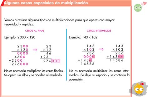 Las Tic En Primaria Multiplicamos Vii