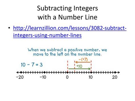 PPT - Subtracting Integers PowerPoint Presentation - ID:2530958