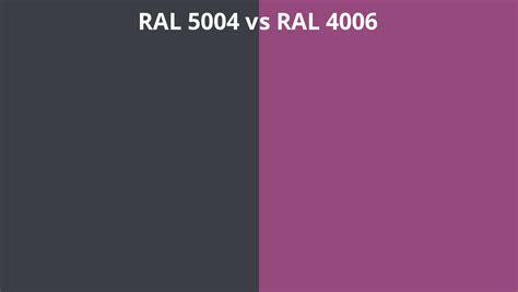 RAL 5004 vs 4006 | RAL colour chart UK