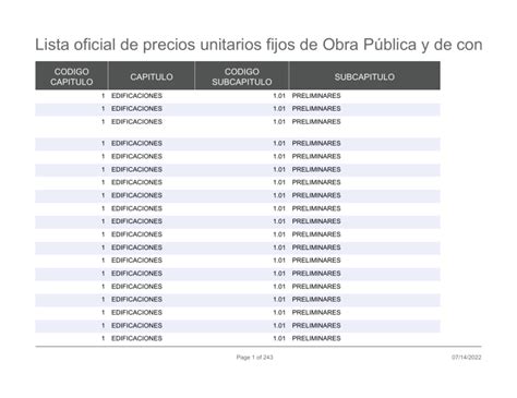 Lista Oficial De Precios Unitarios Fijos De Obra P Blica Y De Consultor