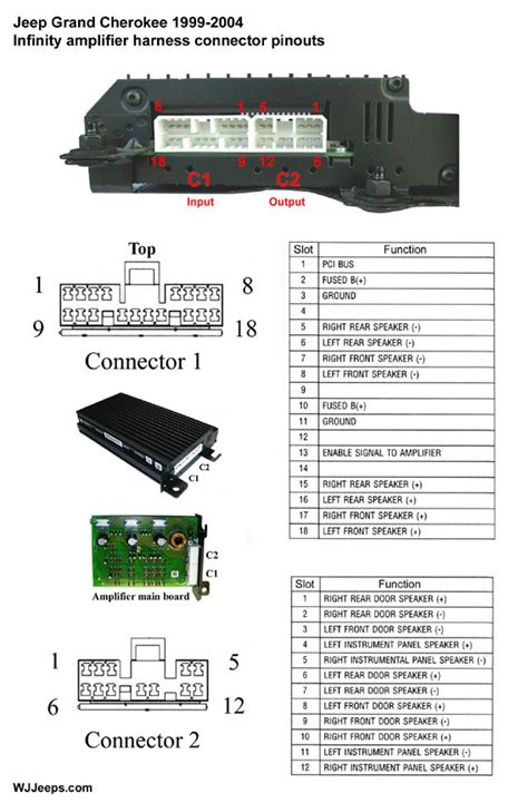 Jeep WJ Grand Cherokee Wiring Diagrams And Pinouts Jeep Experts