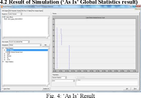 Figure 4 From Modeling And Simulation Of Worm Propagation And Attacks Against Campus Network