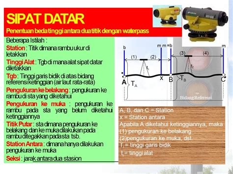 PENGUKURAN TINGGI 1 Cara Barometris 2 Cara Trigonometris 3 Cara Sipat