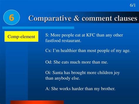 Ppt Eenglish Grammar Course Powerpoint Presentation Free Download