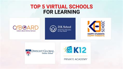 Top 5 Virtual Schools For Learning Ezyschooling