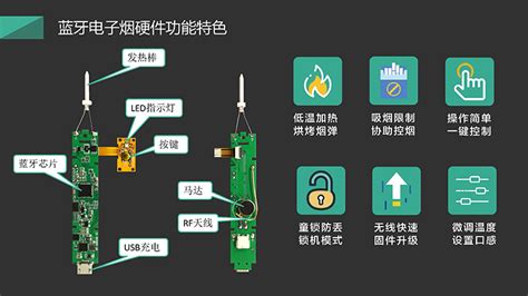 加热不燃烧蓝牙电子烟控制板方案 单片机开发pcba加工遥控器定制开发