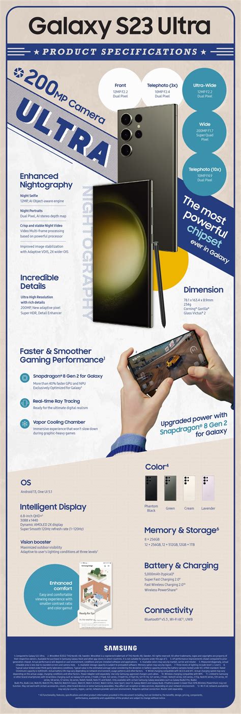 Infograf A Galaxy S Ultra Potencia M Xima C Mara Pica Samsung