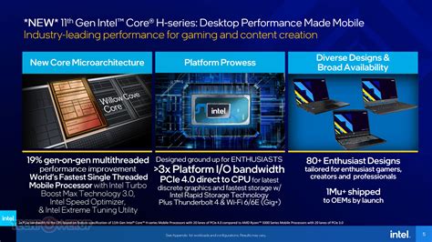 Intel Announces Th Gen Core Tiger Lake H Mobile Processors