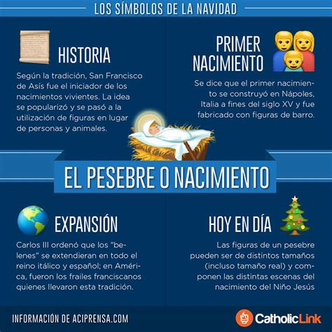 Cuáles son los 3 símbolos más bonitos y significativos de la Navidad