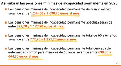 Así subirán las pensiones mínimas de jubilación viudedad e incapacidad