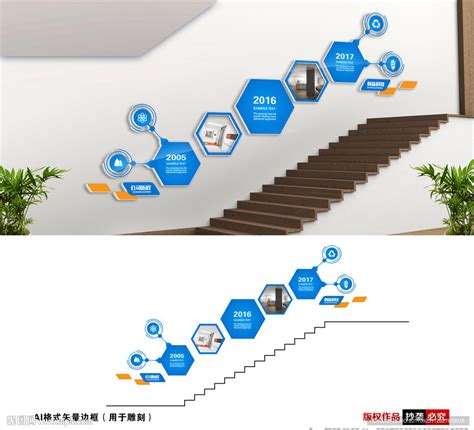 企业楼梯文化墙设计图室内广告设计广告设计设计图库昵图网