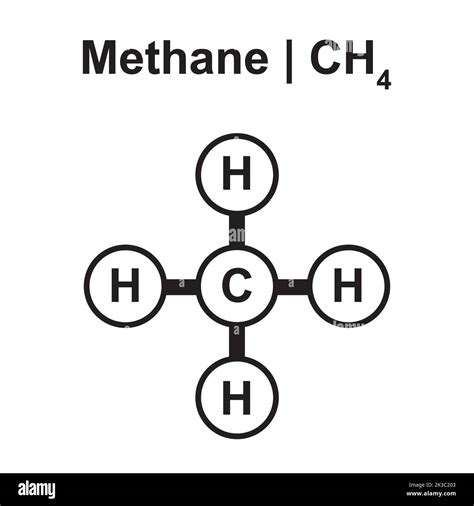 Modelo molecular de la molécula de metano CH4 Ilustración de