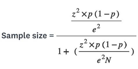 How To Use A Sample Size Calculator