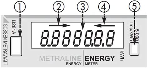 Gossen Metrawatt U A Single Phase Digital Energy Meters Instruction