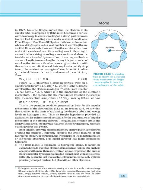 Ncert Book Class 12 Physics Chapter 12 Atoms Pdf Aglasem