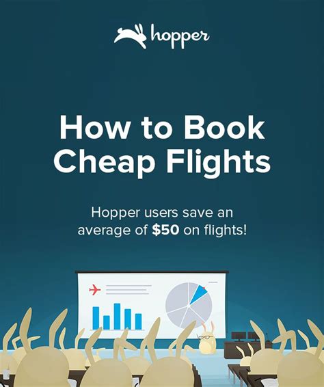 Hopper tells you when to fly & buy! Save up to 40% on your next flight ...